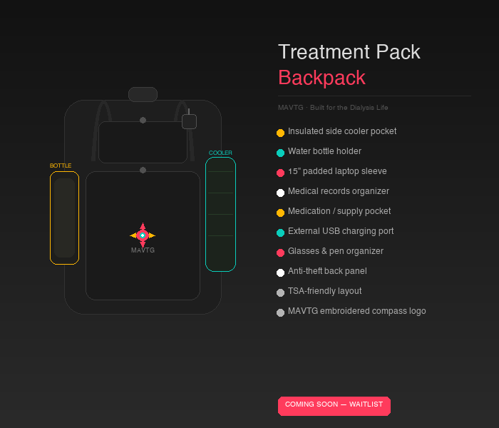 Treatment Pack Backpack